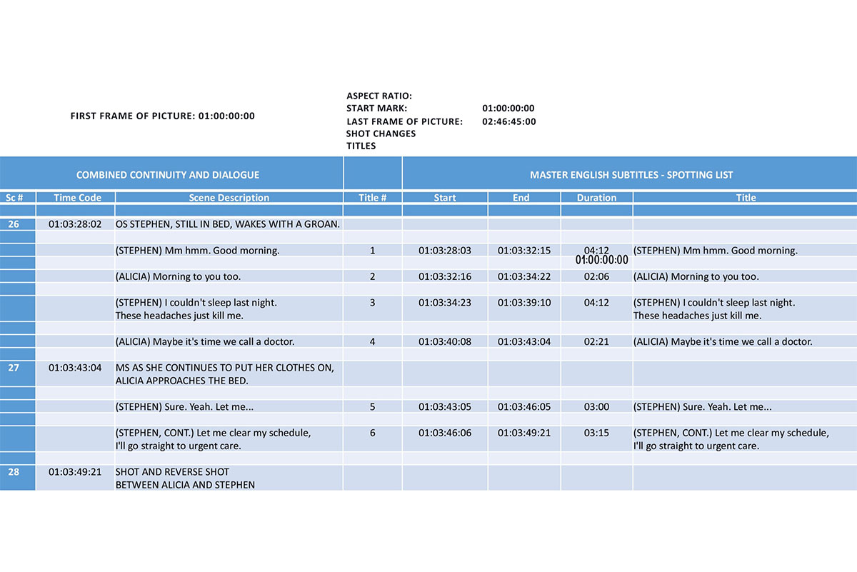 CCSL, CDSL, PLDL E SCRIPT